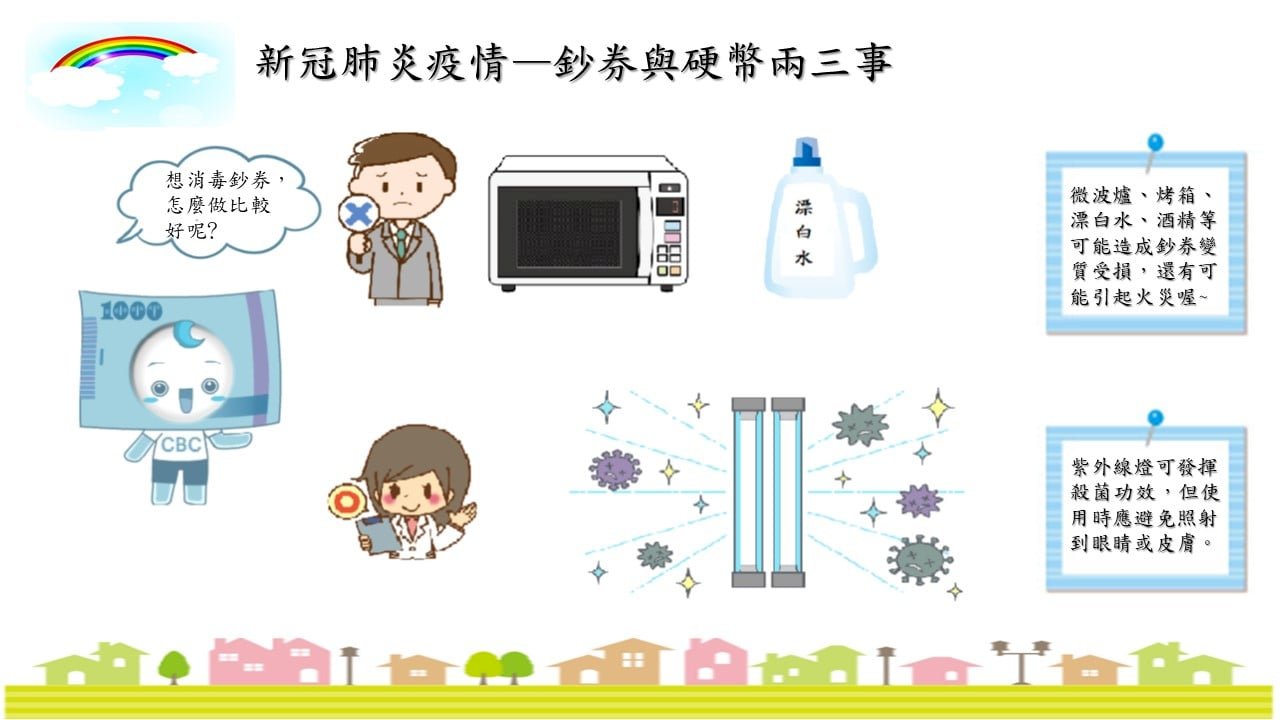 擔心不乾淨？疫情期間鈔券硬幣這樣消毒
