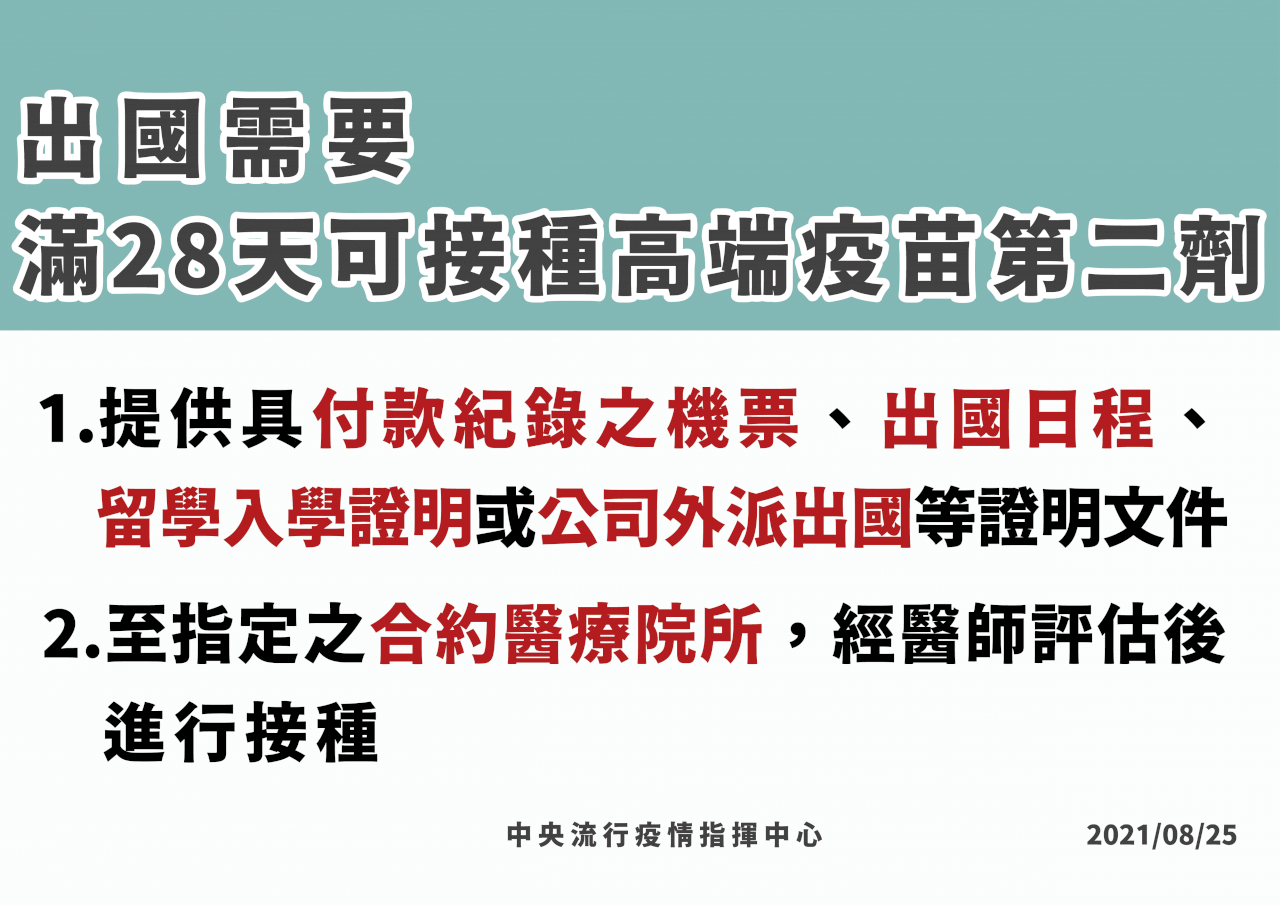 第七輪打AZ 高端第二劑9/27開打