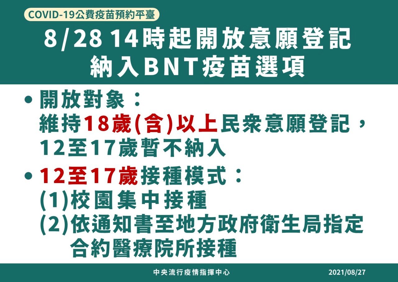 開放BNT意願登記 12至17歲造冊集中在校園施打