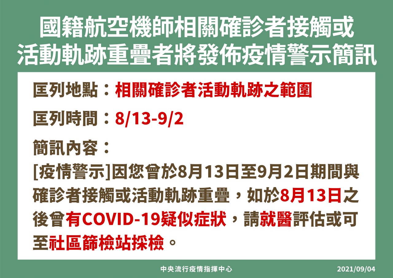 針對與機師案足跡重疊者 指揮中心將發110萬封警示簡訊