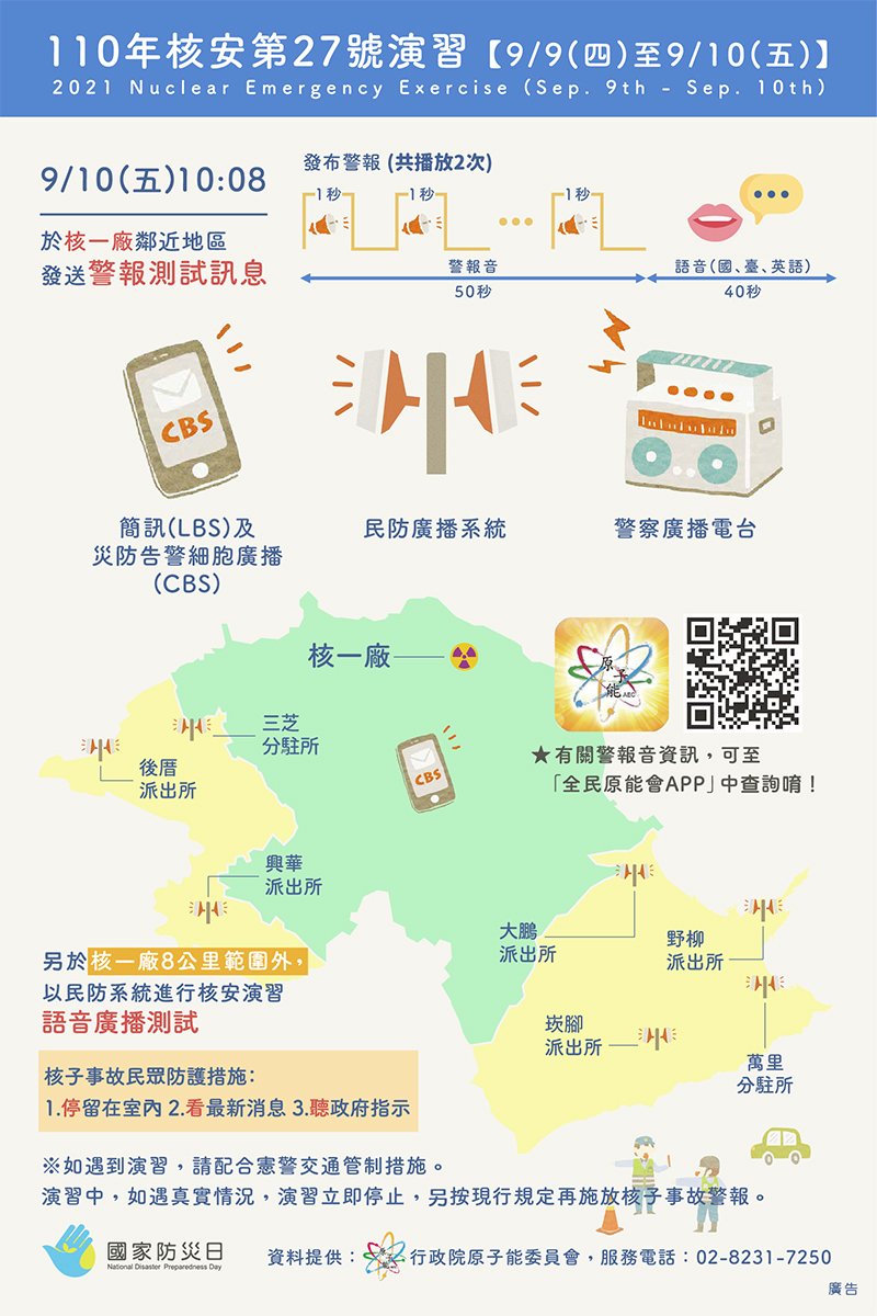 核安演習9/9登場  9/10上午10:08分發布細胞簡訊