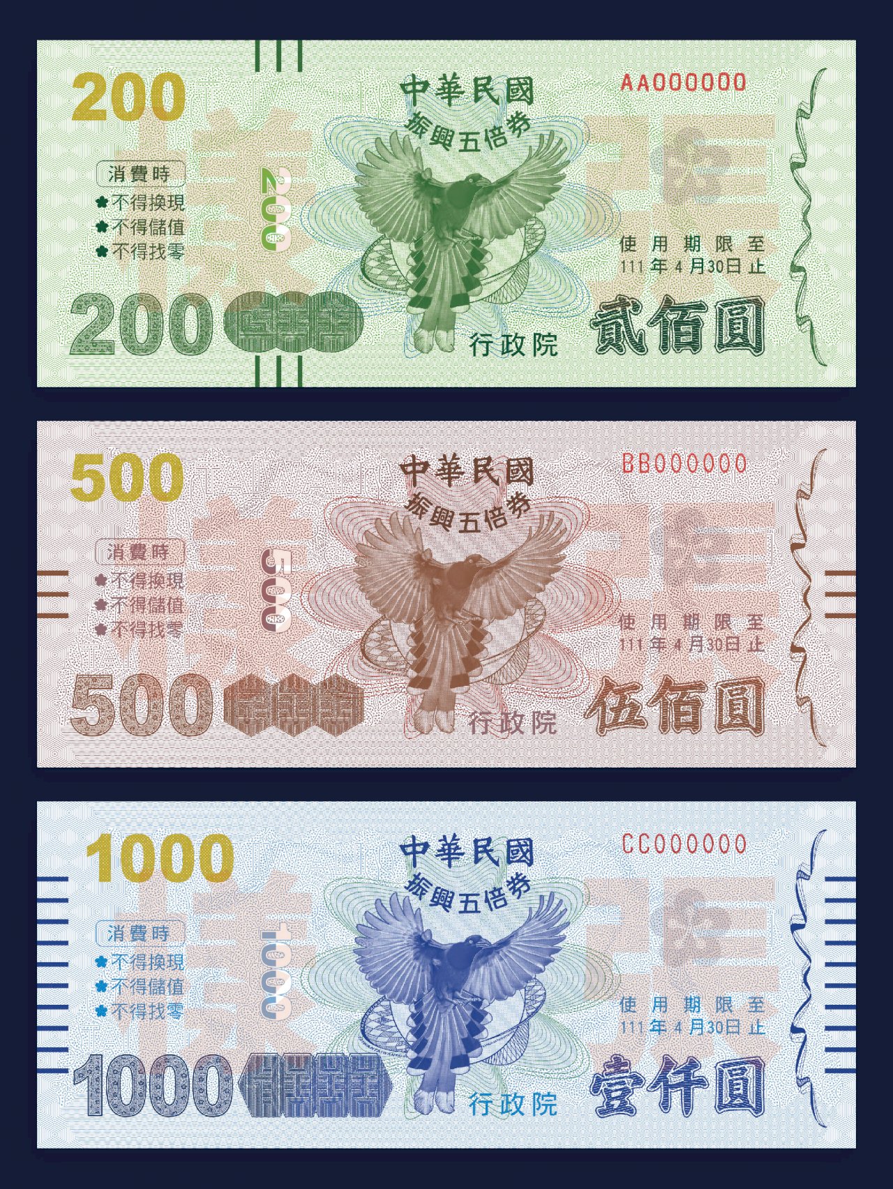 ◎五倍券來了！電子、實體，你要怎麼使用？優惠、加碼，你要怎麼搶商機？