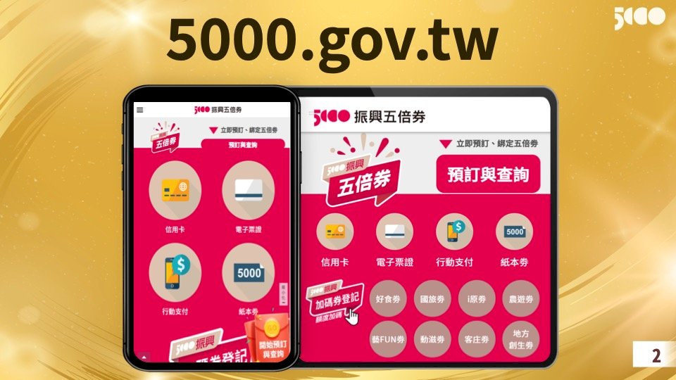 加碼券／我會心碎28次嗎？ 去年最衰和最幸運者都在許願中