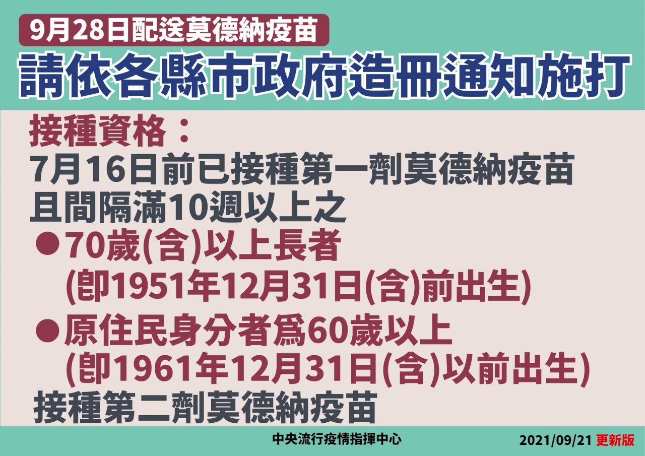 108萬劑莫德納即將開打 陳時中籲長者注意副作用