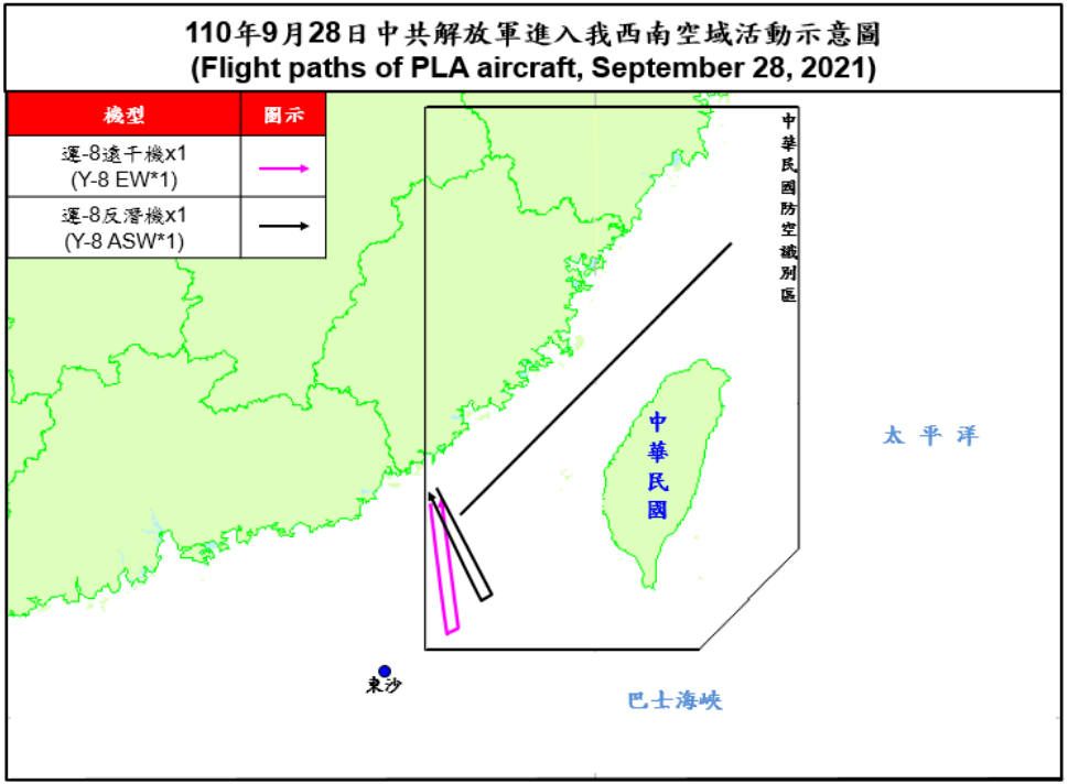 2架共機擾台ADIZ 空軍兵力應對