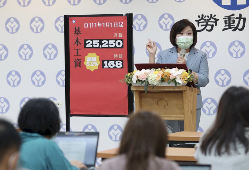 明年基本工資大漲&nbsp; 資方不滿、勞方勉予接受