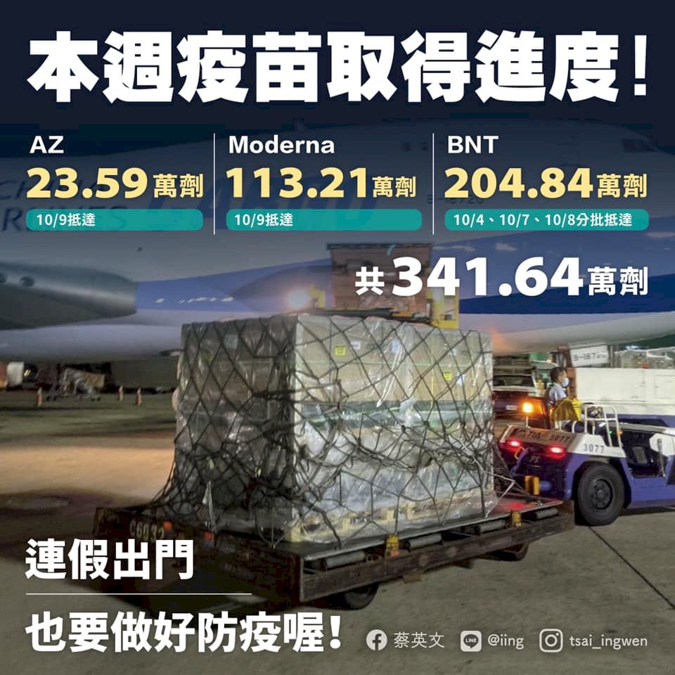 蔡總統：謝謝立陶宛再贈近24萬劑疫苗