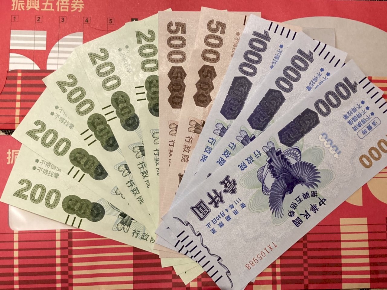 五倍券紙本領取加數位綁定 累計達1756.3萬人