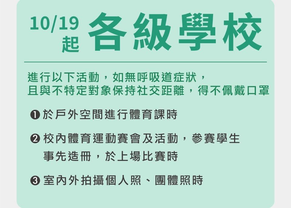防疫措施放寬 上體育課或拍團體照時可免戴口罩