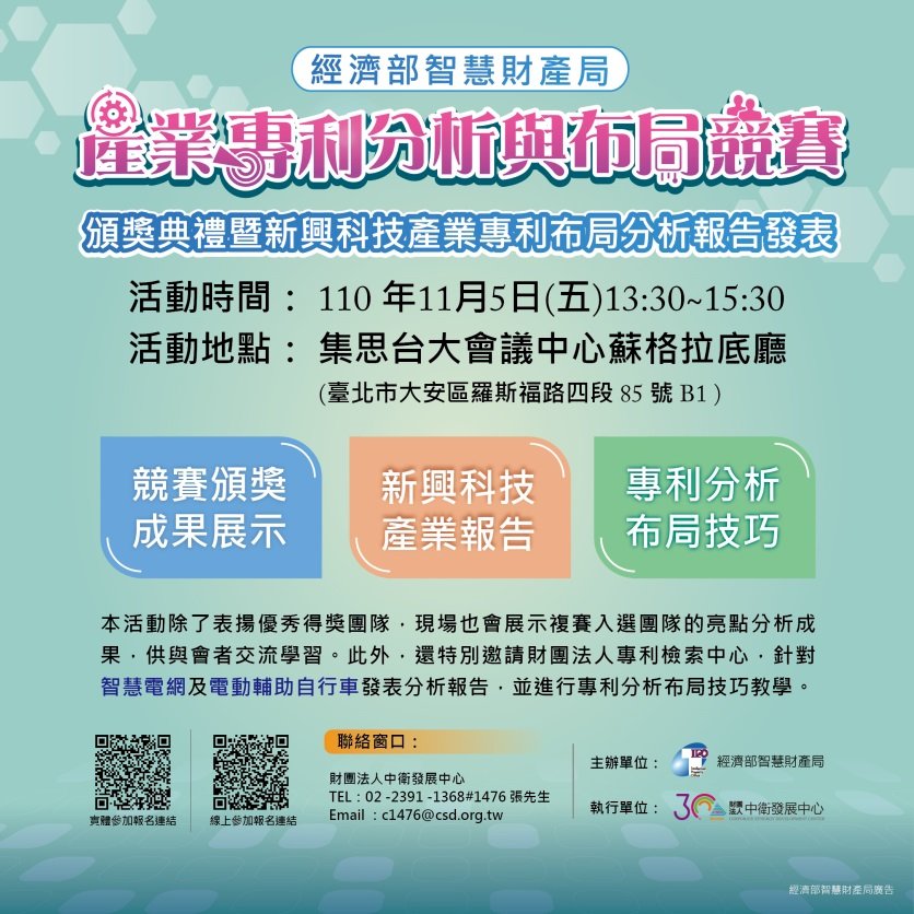 智慧局首辦專利分析布局競賽 預告明年將祭獎金廣邀好手參賽