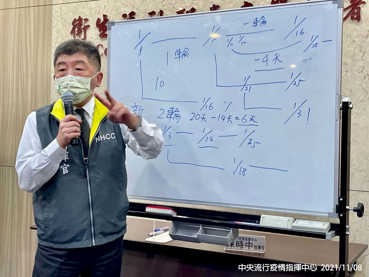 春節檢疫「10+4」 陳時中：可多一輪入住 收益約增1成