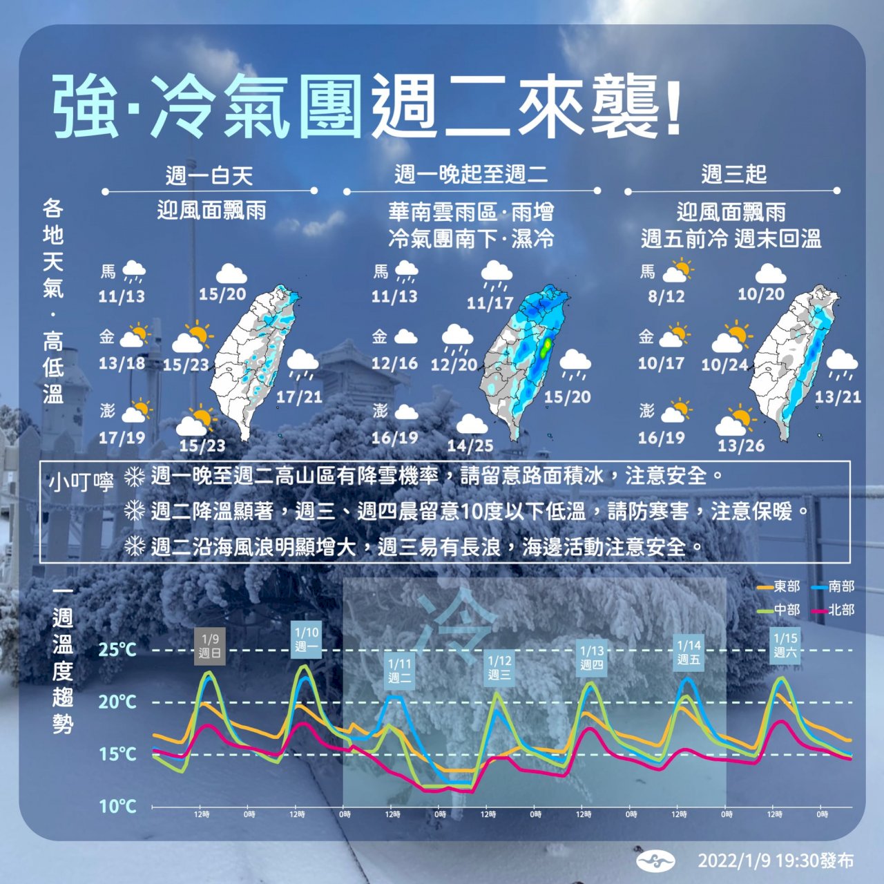 台南以北17縣市低溫特報 &nbsp;局部地區10度以下
