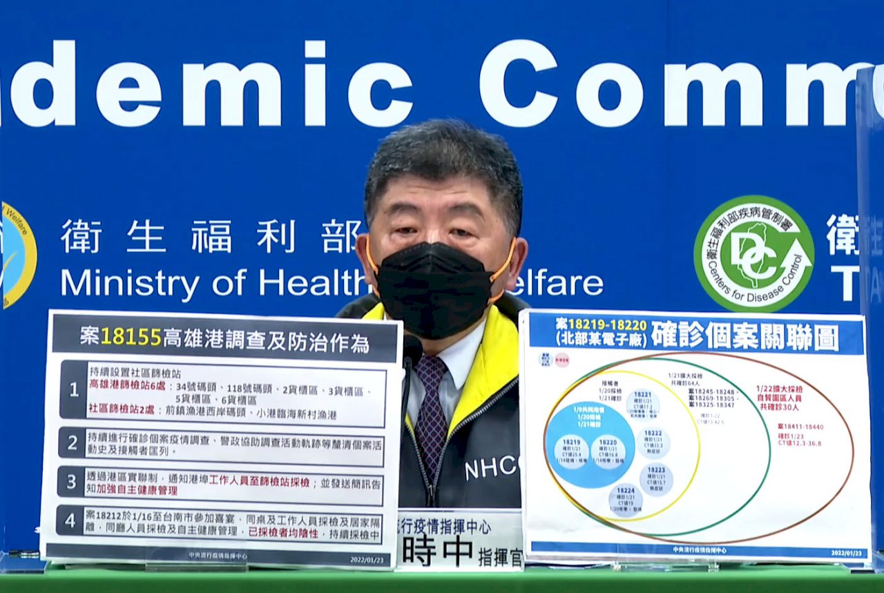 春節可能升三級嗎？ 陳時中：這兩三天是關鍵