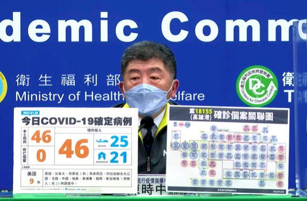 本土疫情多起不明感染源 指揮中心：已有10條Omicron傳播鏈