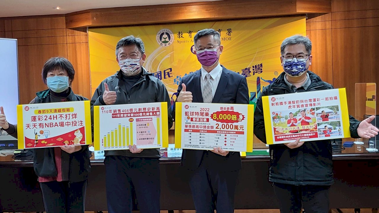 東奧帶動買氣  110年運彩銷售466億創紀錄