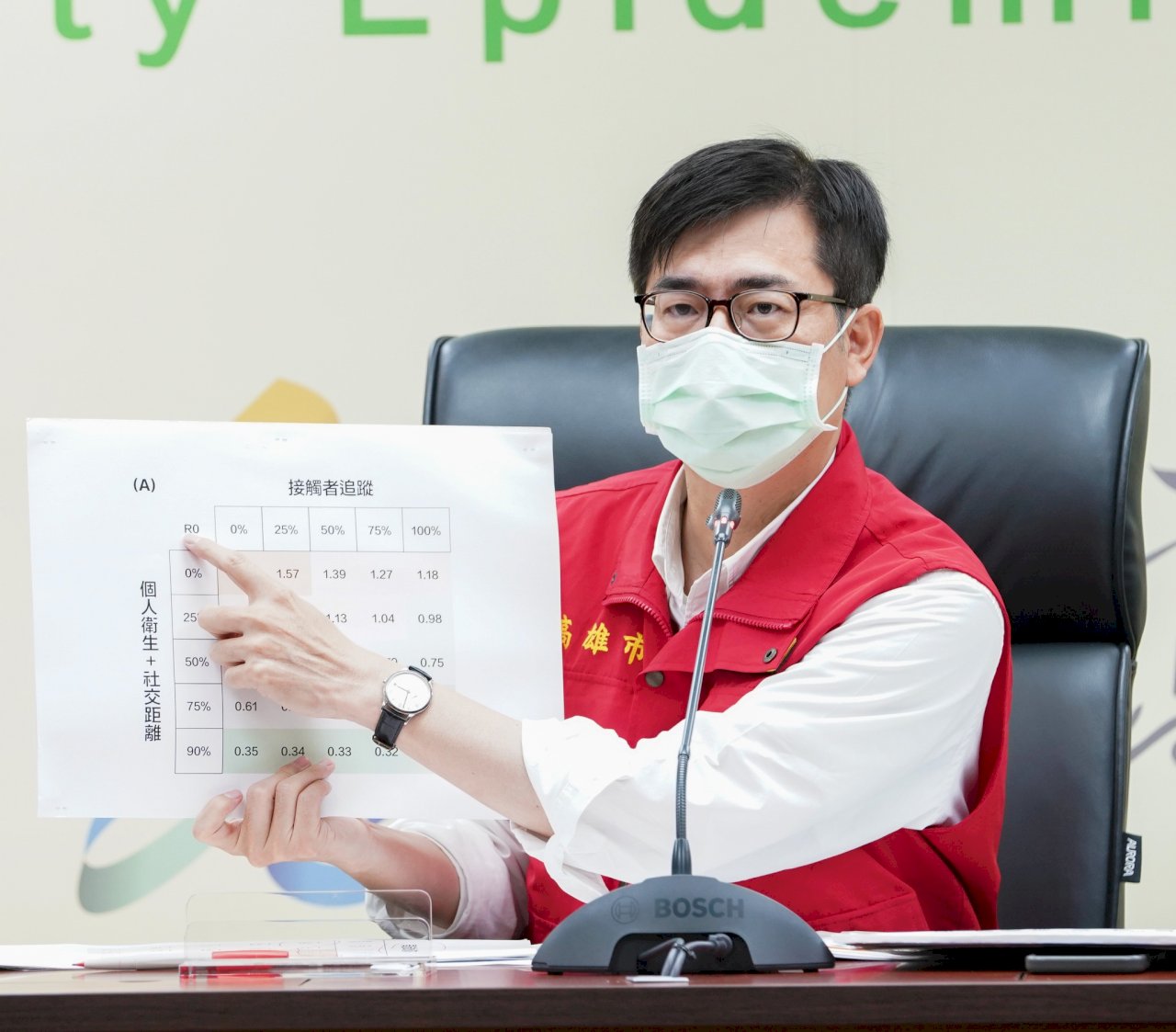 一家3人染疫後在社區活動1週  高市府急匡列隔離