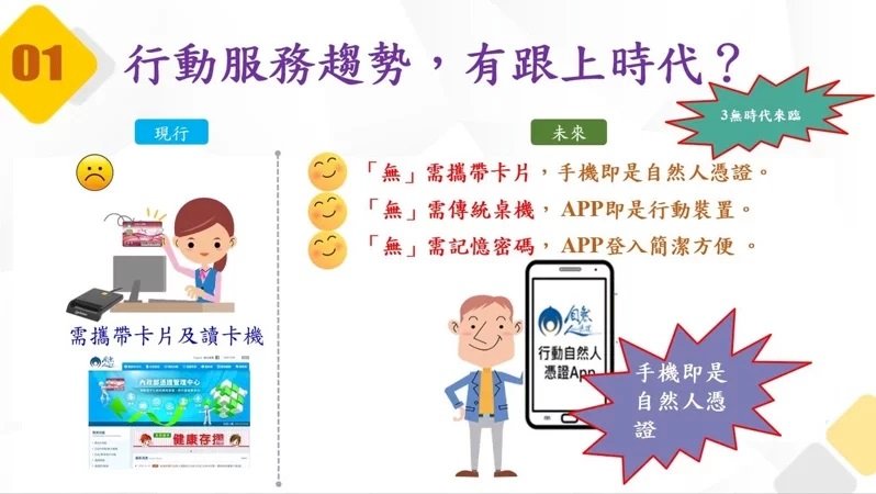 自然人憑證APP上線   報稅免插卡記帳密