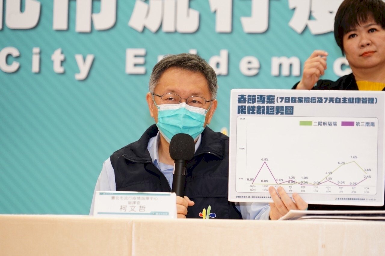 支持縮短檢疫天數 柯文哲：要對零星個案有心理準備