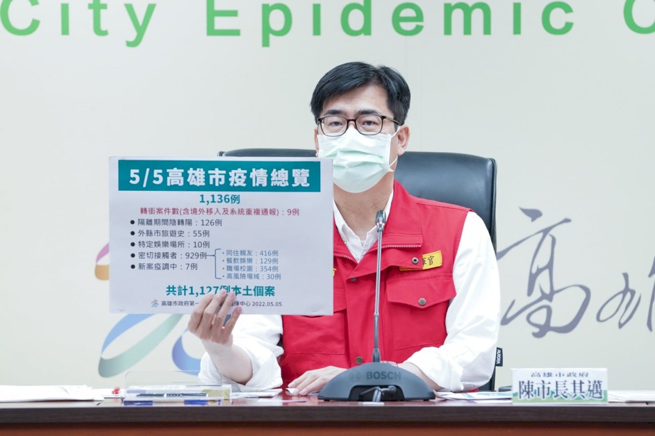 高雄單日確診首度破千 陳其邁：疫情緩步上升仍要努力控制