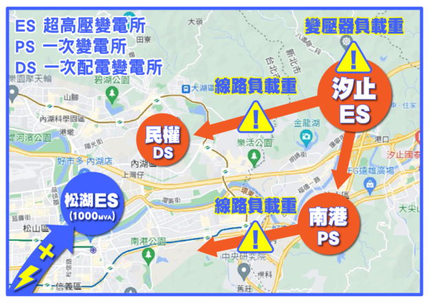 台北松湖變電所不卡了？ 曾文生盼柯文哲年底卸任前拿建照