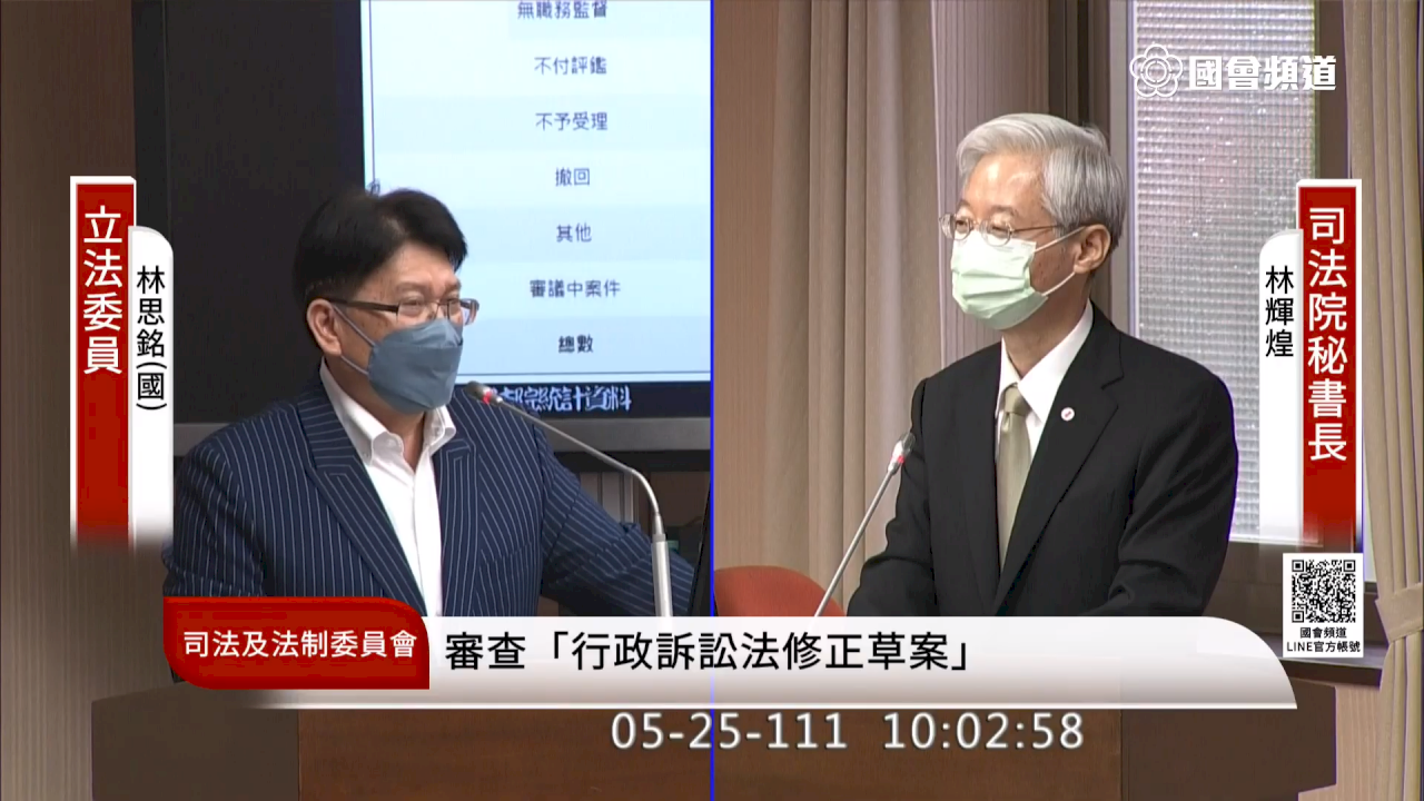 法官評鑑新制上路至今僅3案成立 立委籲檢討濫用自由心證