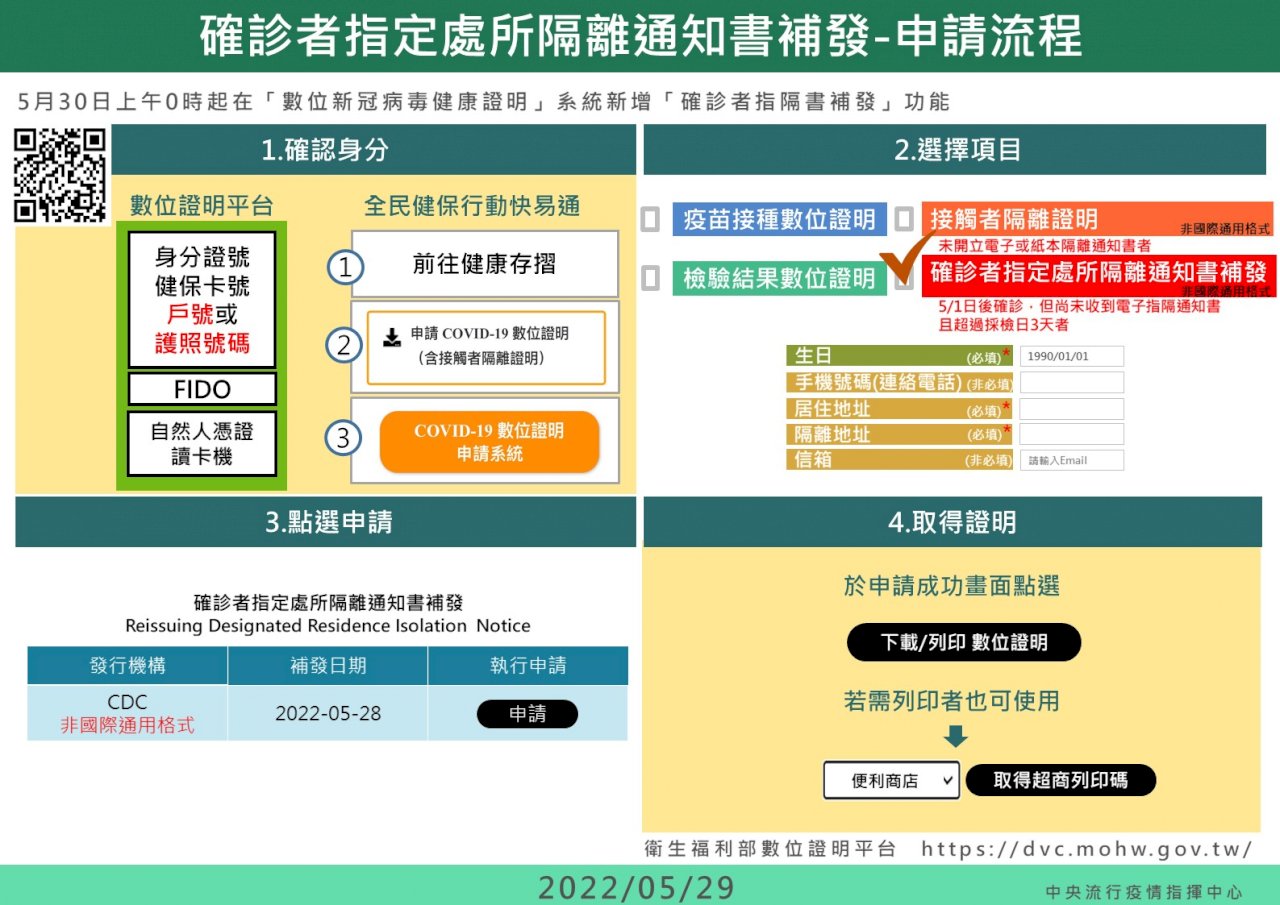 數位健康證明系統   新增「確診者指定處所隔離通知書補發」功能