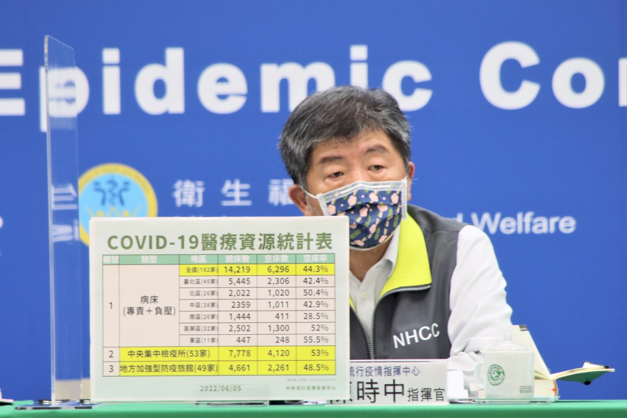 1922延誤通報該負責？ 陳時中：1922不具公權力