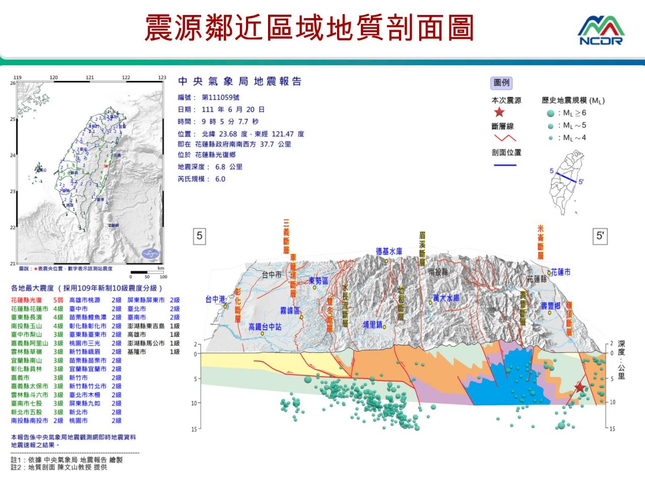 花蓮規模6.0地震   竹科各電廠、科技廠運作均正常