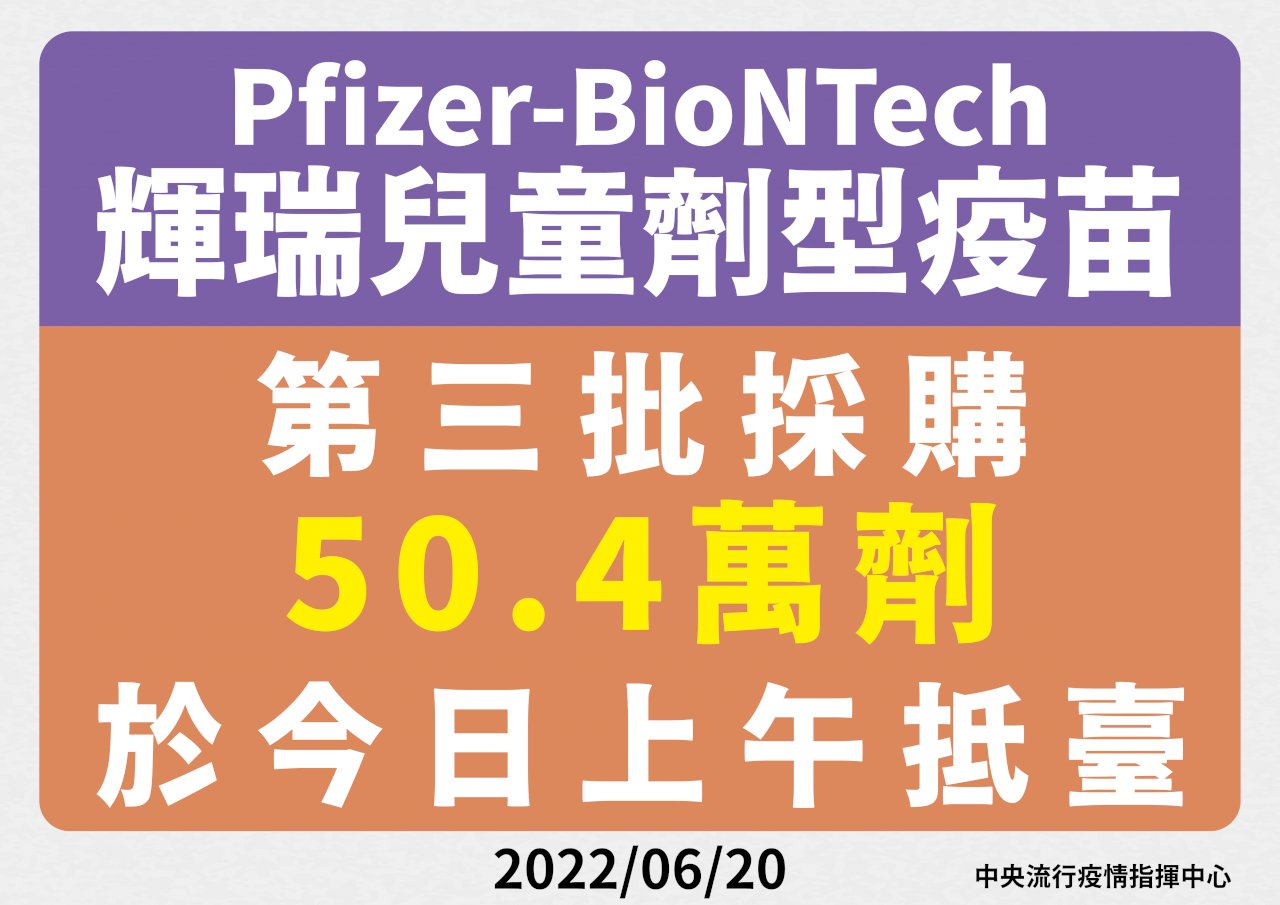 今年第三批輝瑞BNT兒童疫苗50.4萬劑今抵台
