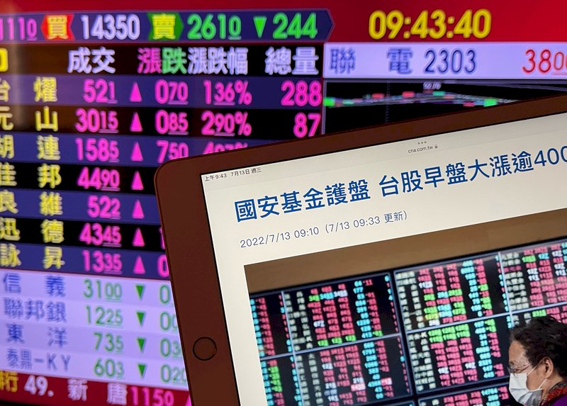 全球經濟衰退已不遠？！