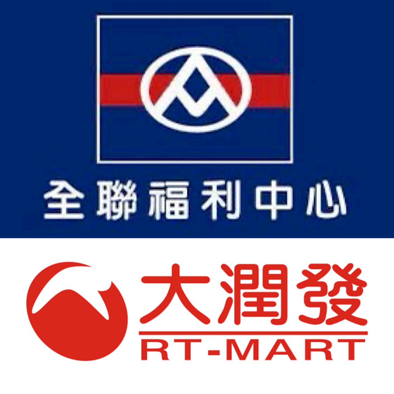 全聯未履行併購大潤發結合承諾 公平會重罰2000萬元