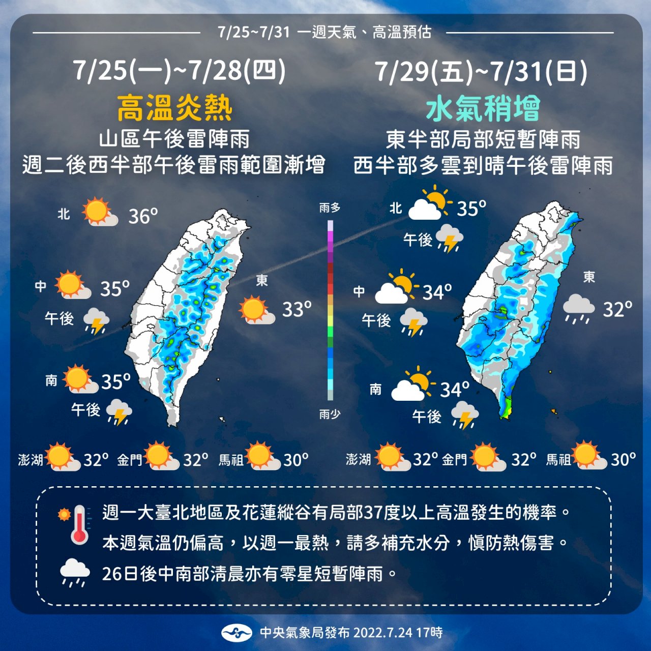 高壓即將轉低壓 火要慢慢退了、雨要漸漸來了