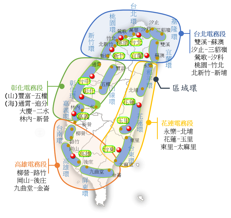台鐵環島智慧光纖網路傳輸系統 11月下旬升級完工