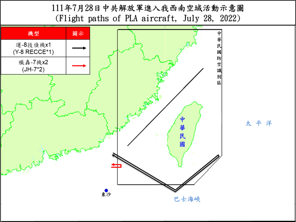 3架共機擾台&nbsp; 1架運8技偵機深入東南空域