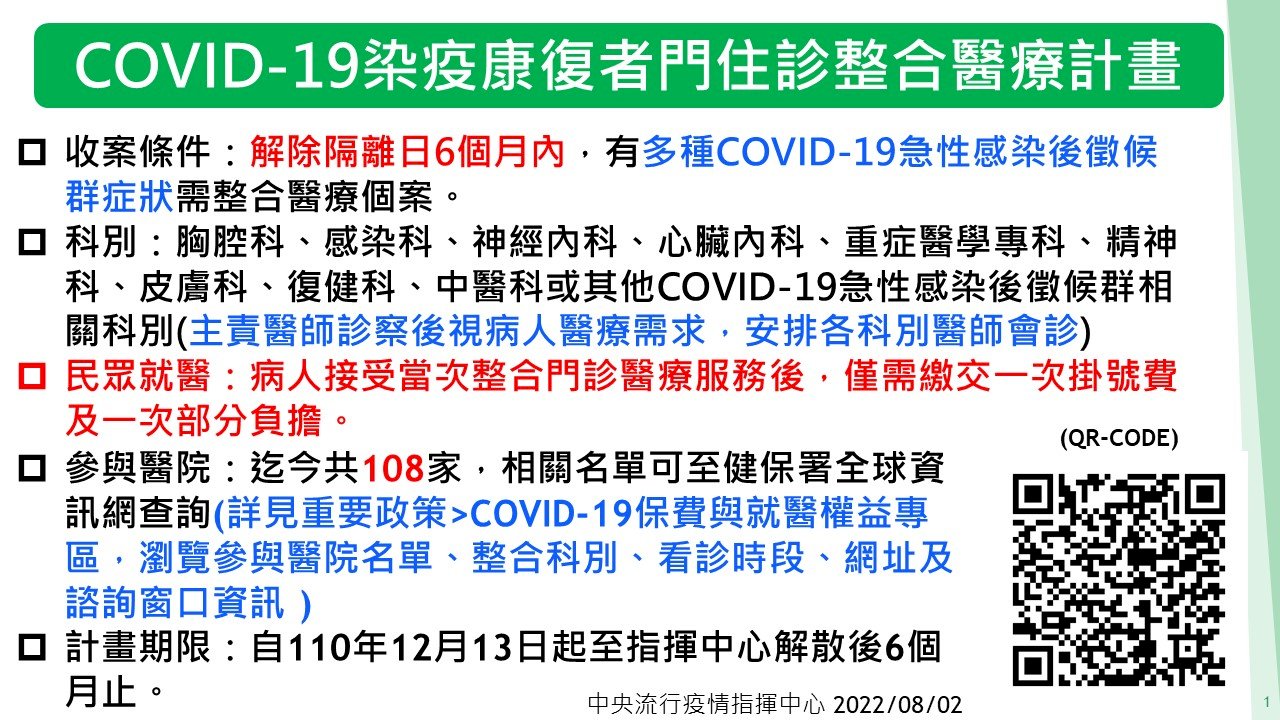 全台「長新冠」就醫人數逾3千人 31至50歲佔近半