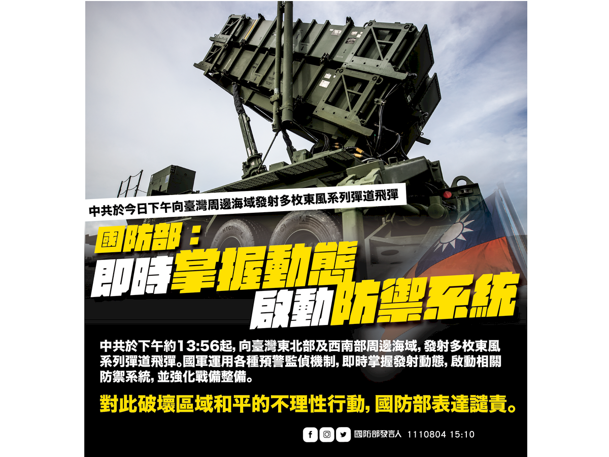 共軍今發射11枚東風飛彈 國軍啟動防禦系統強化戰備