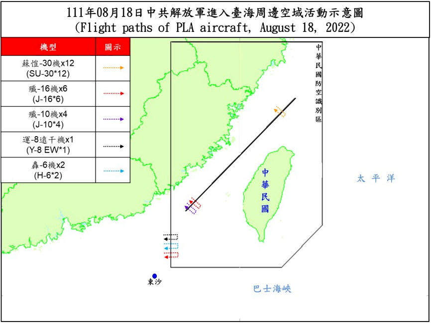 共機17架次台海活動 &nbsp;8架次越中線
