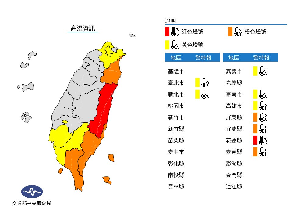 明起高溫炎熱 &nbsp;大台北恐飆破37度