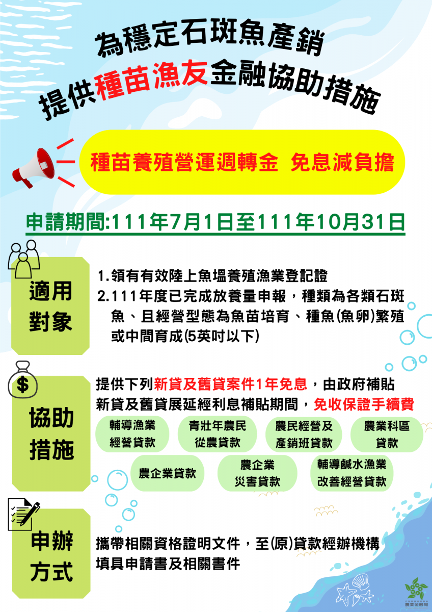 石斑魚專案貸款已核9.7億元 &nbsp;加碼種苗協助