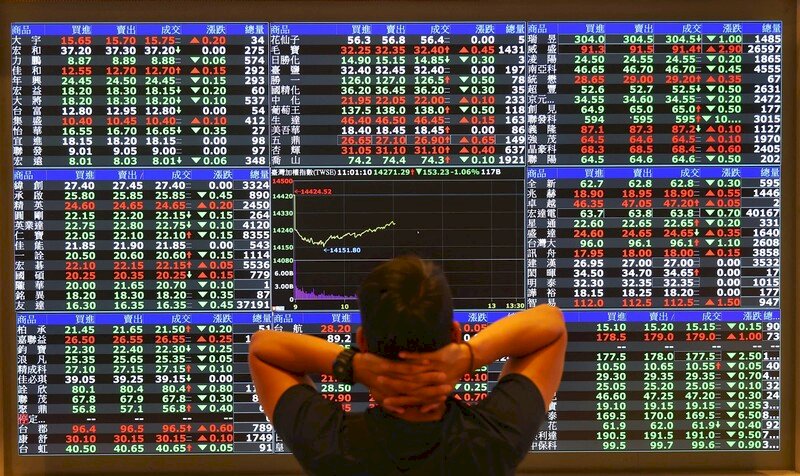 台股早盤大跌逾200點 摜破16300點關卡