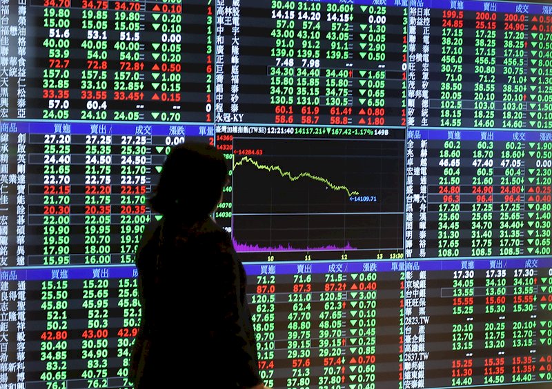 證交所：台股擔保維持率均值157% 未達斷頭門檻130%
