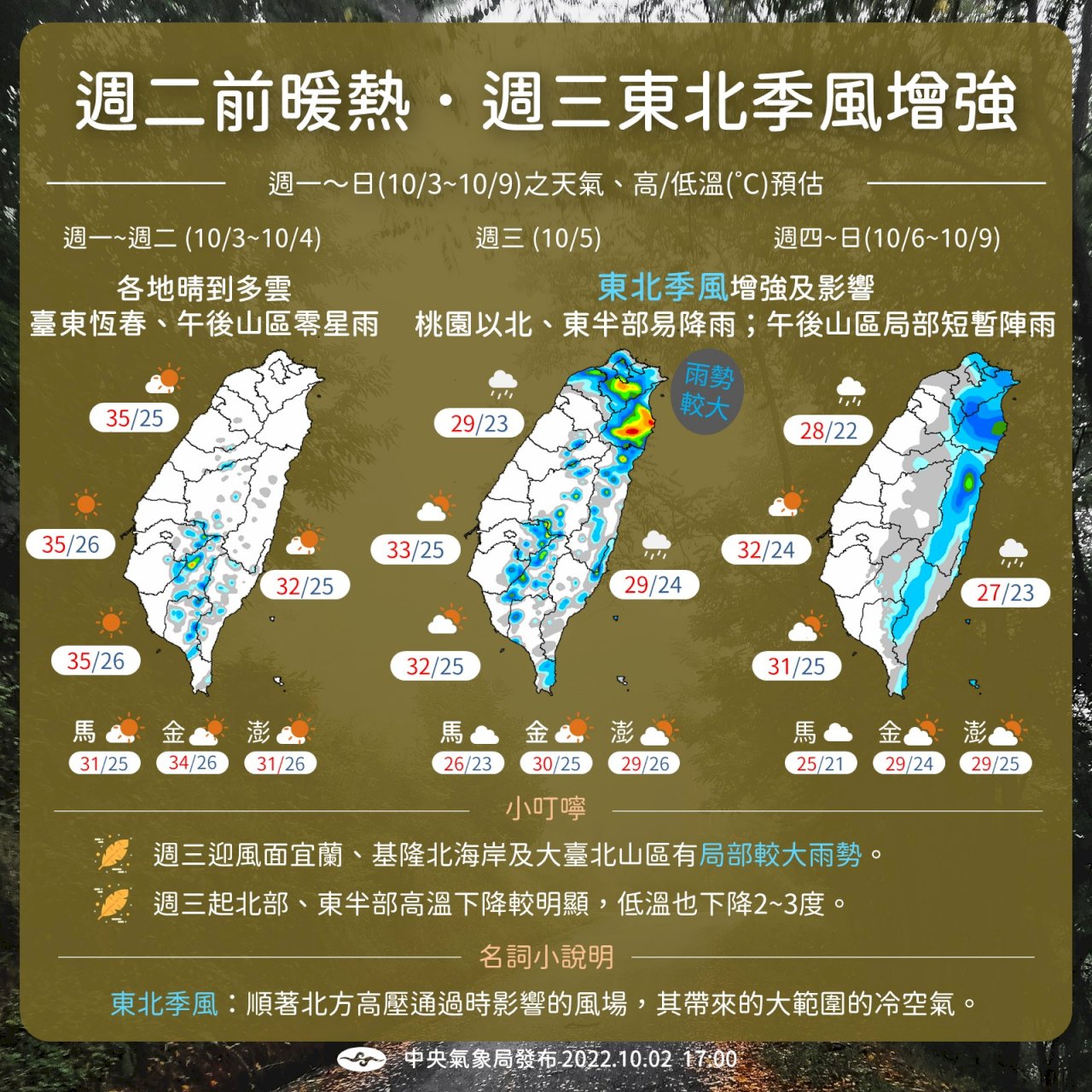 北部5日起降溫有雨 &nbsp;雙十節下探21度