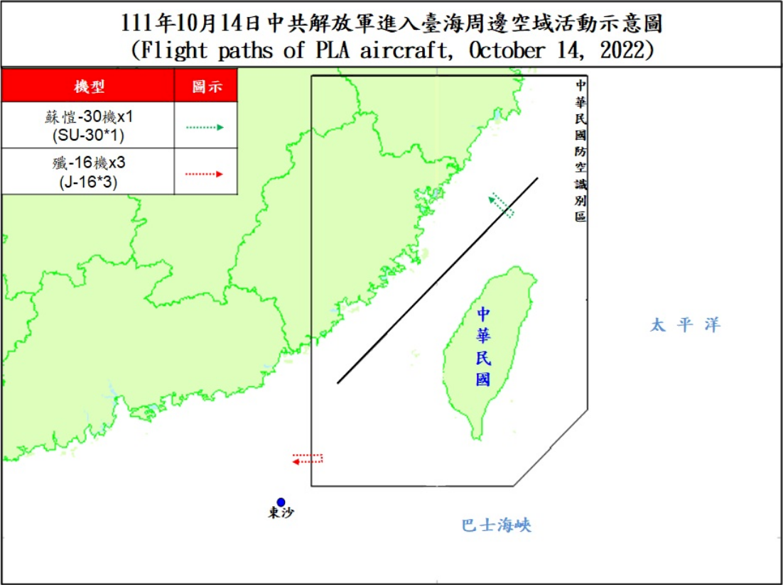 國防部：偵獲23架次共機 1架次逾越台海中線