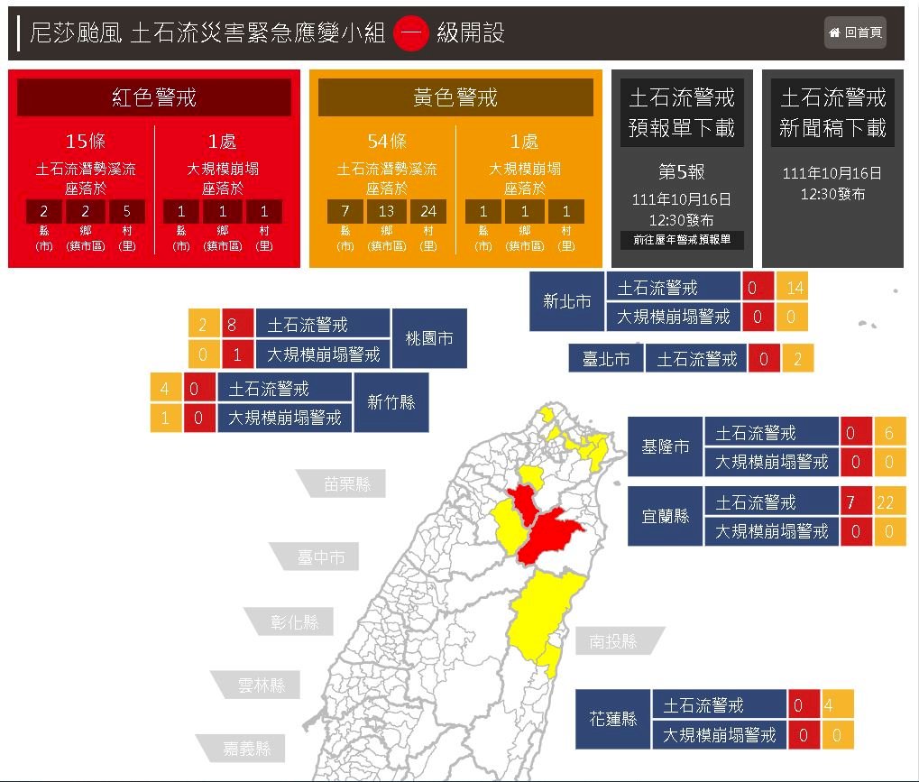 3縣市防超大豪雨 更新12處土石流紅色警戒