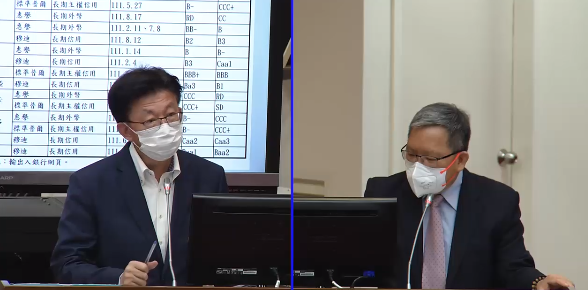 立委批公股銀死守中國不退 財長：資金撤出不易