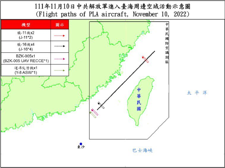 共機26架次擾台海  6架次逾越中線