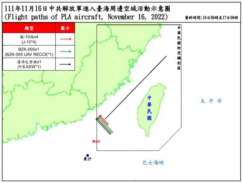 共機14架次擾台 6架次侵擾西南ADIZ