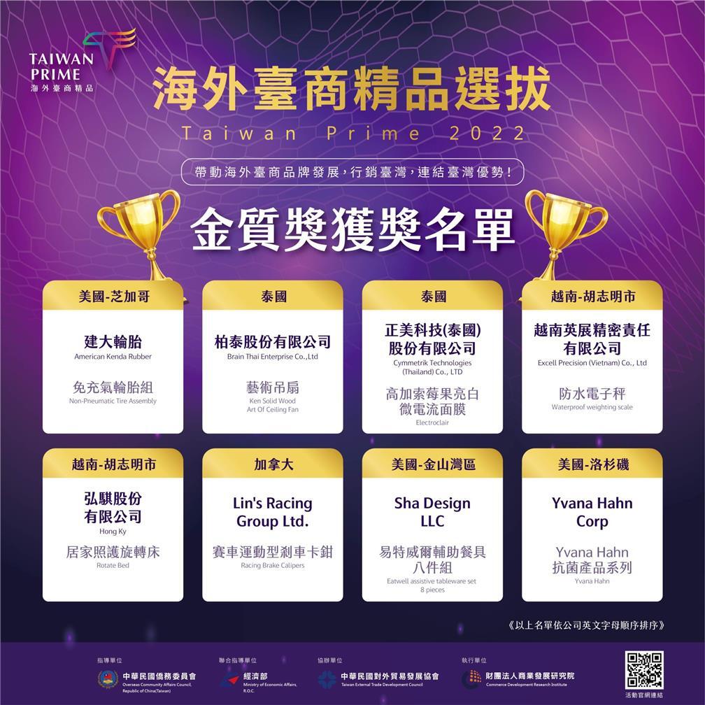 頒獎表揚海外臺商精品 童振源盼共同擦亮臺灣品牌