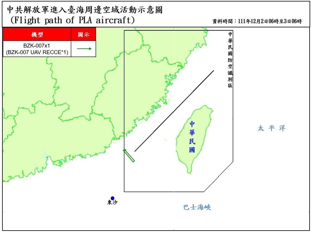 國防部：1架次BZK-007無人機侵防空識別區