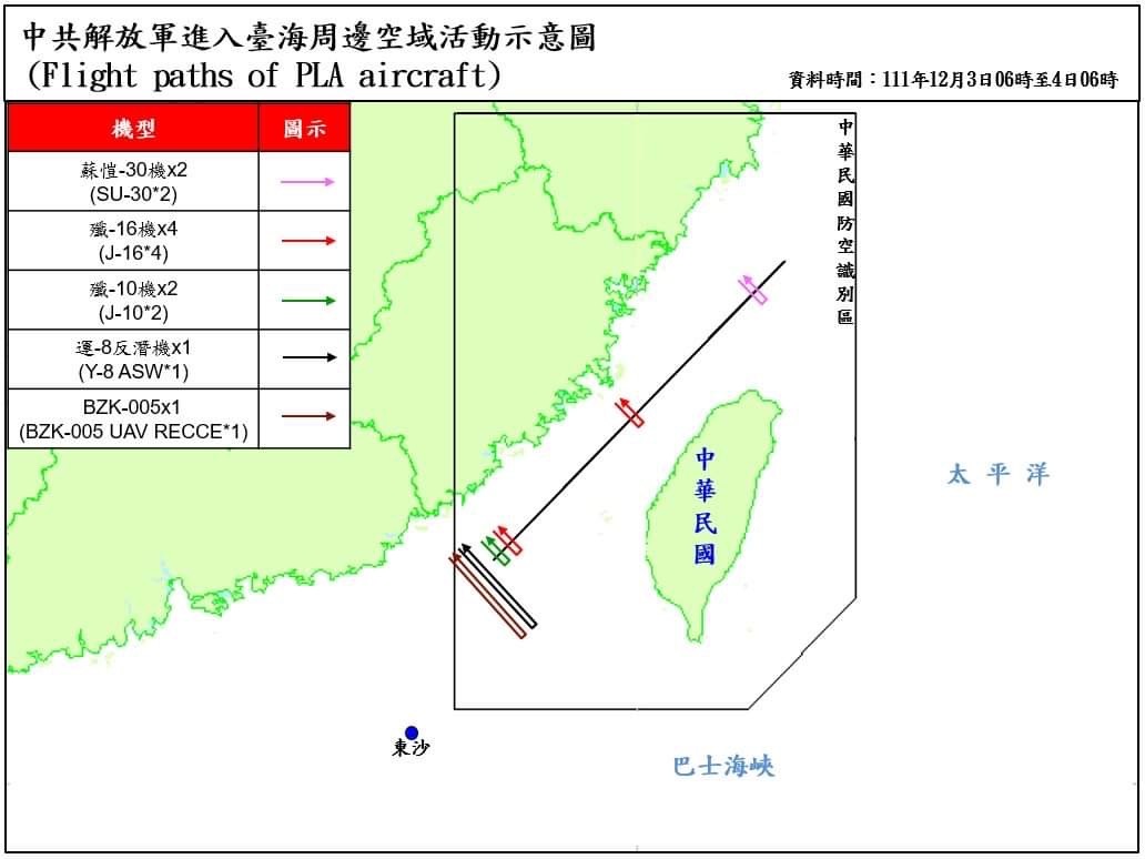 共機續擾台海 8架次逾越海峽中線